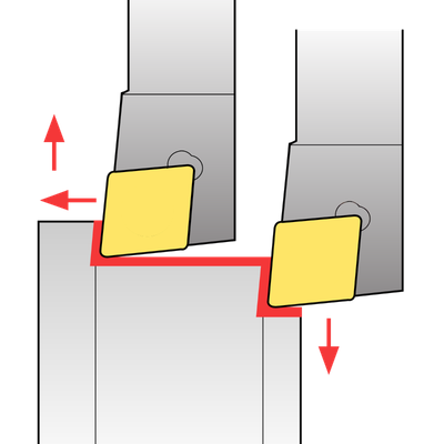 External 95°_C Type insert  (Rhombic 80°)