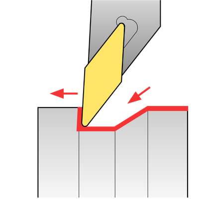 External 93°_V Type insert  (Rhombic 35°)