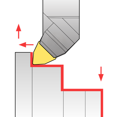 External 95°_W Type insert (Trigon 80°)