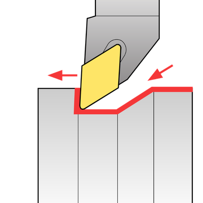 External 93°_D Type insert  (Rhombic 55°)
