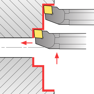Internal 95°_C Type insert  (Rhombic 80°)