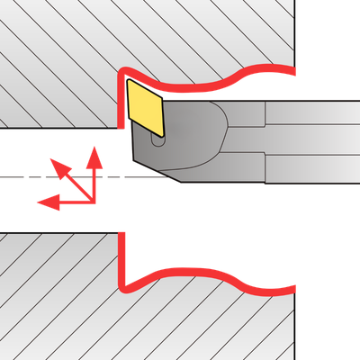 Internal 93°_D Type insert  (Rhombic 55°)