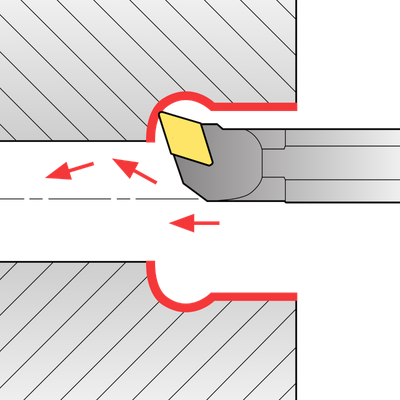 Internal 107.5°_D Type insert  (Rhombic 55°)