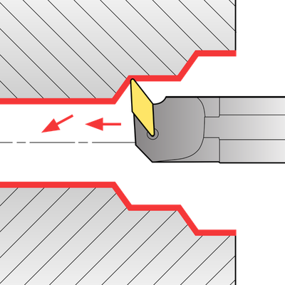 Internal 93°_V Type insert  (Rhombic 35°)